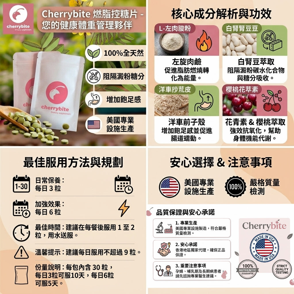 Cherrybite Fat-Burning and Sugar-Control 吸脂控糖燃脂丸