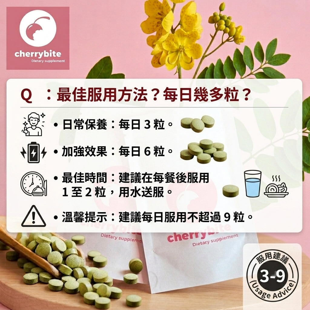 Cherrybite Fat-Burning and Sugar-Control 吸脂控糖燃脂丸💞買2 sets 送 1 set