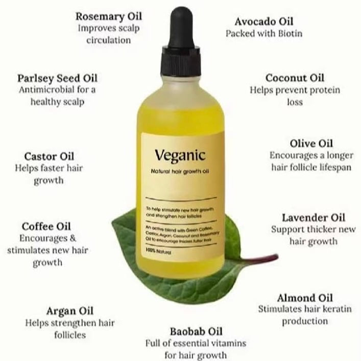 Veganic Hair Growth Essence 生髮濃髮精華