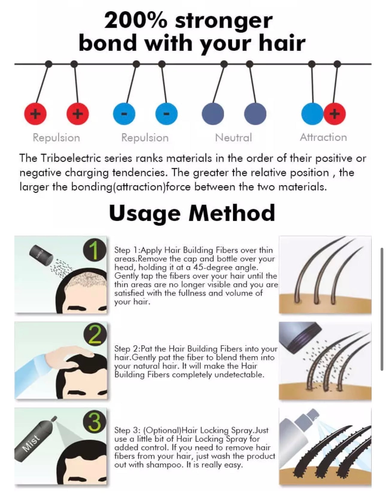 Dexe Hair Building Fiber Powder Dexe增髮纖維粉
