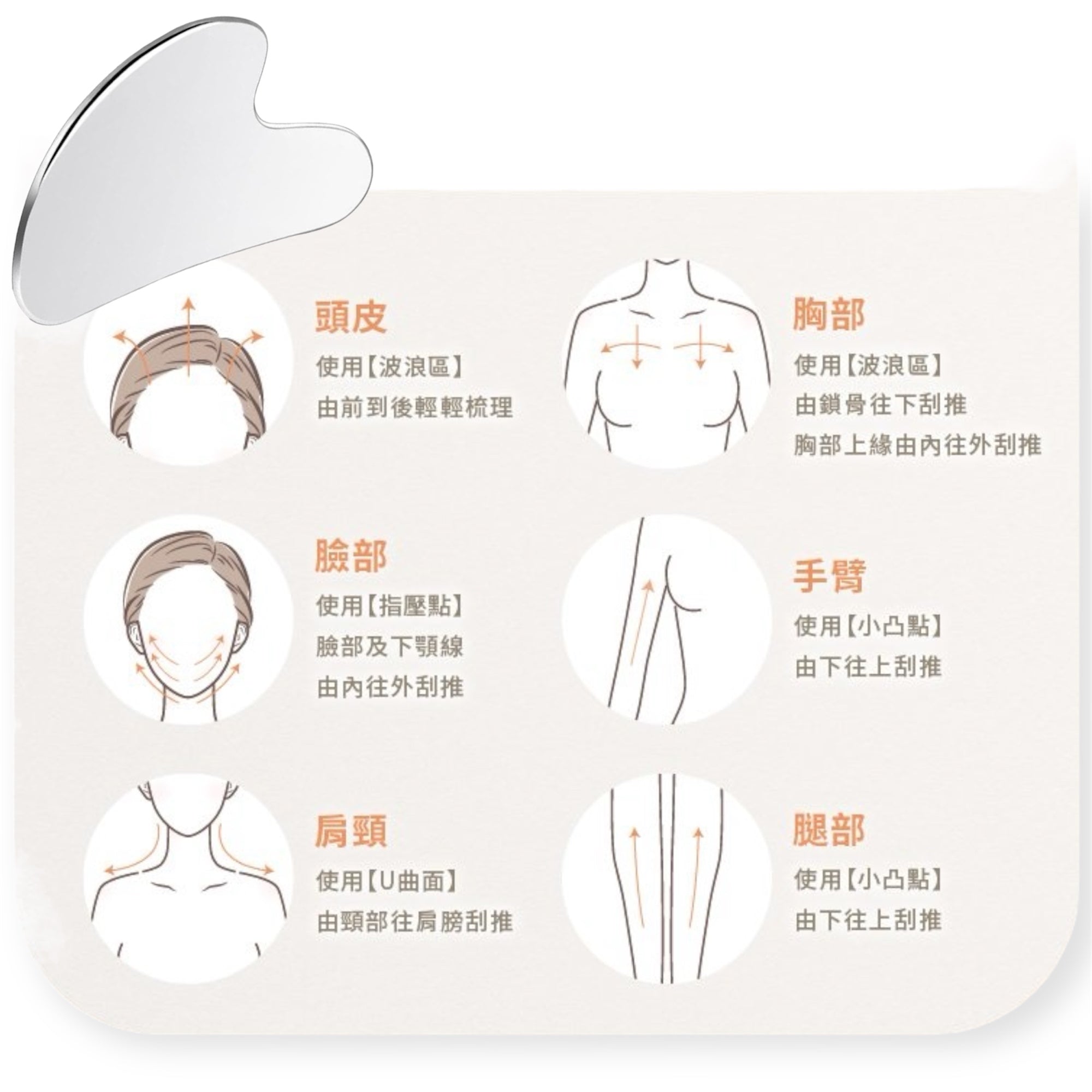 THE SKIN LAB HK V-Face Tightening Essence + Gua Sha Board Set V面緊緻精華+刮痧板套裝