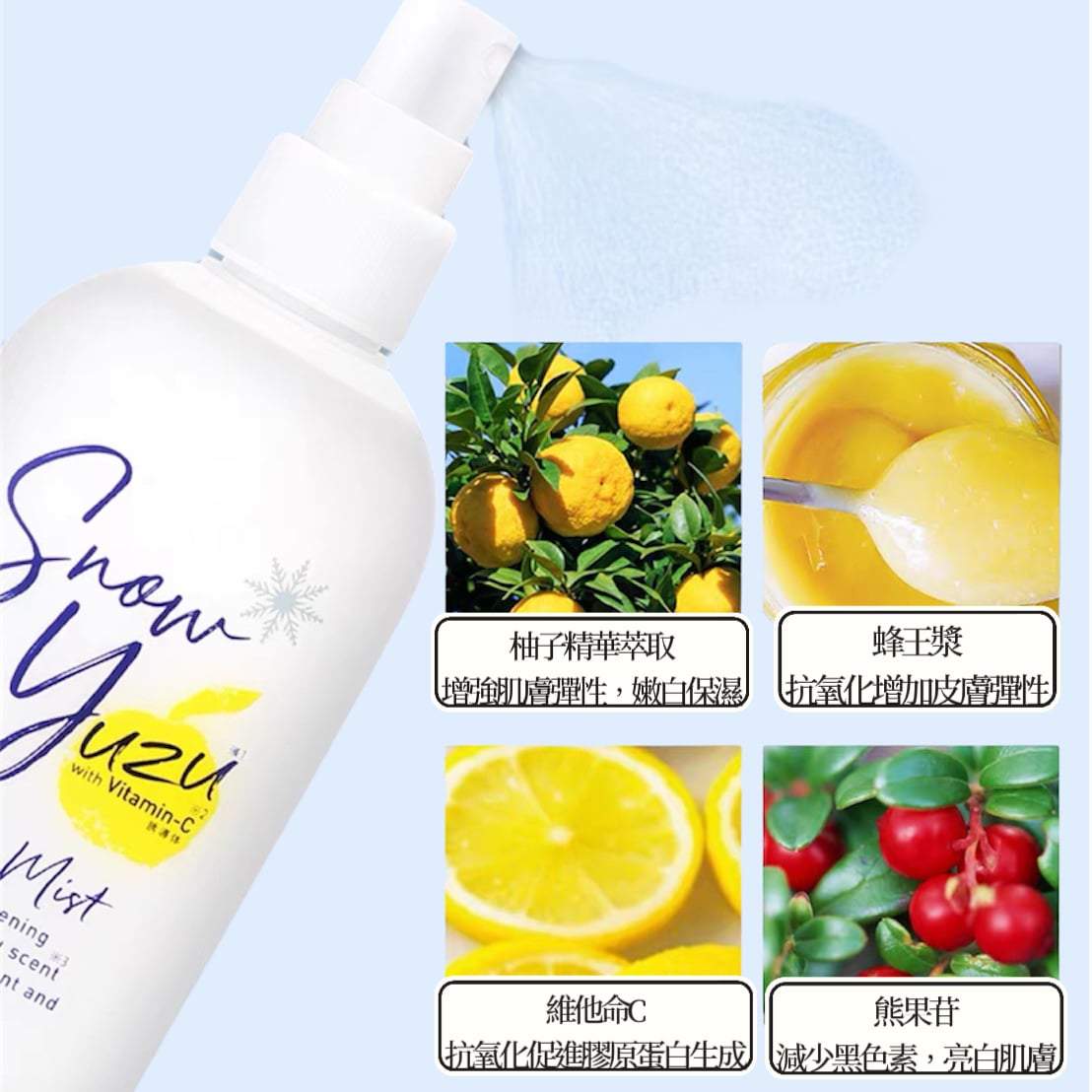SINAFU All-Body Moisturizing Brightening Grapefruit Fragrance Spray全身保濕亮白柚子噴霧 200ml